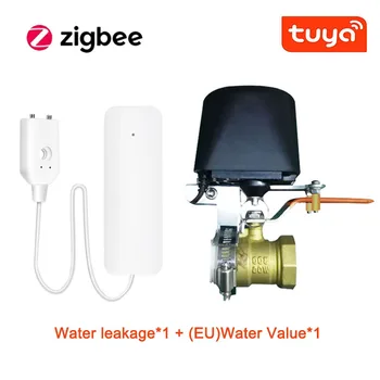 Tuya Smart Zigbee/Wifi Vandens Nuotėkio Signalizacijos Smart Home Vandens Nuotėkio Jutiklis, Detektorius Potvynių Pavojaus Perpildymo Apsaugos Signalizacijos Sistema