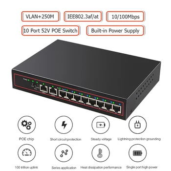 10Port Ethernet POE Switch 48V VLAN 10/100 mbps IEEE 802.3 af/Tinklo Jungiklis VAIZDO IP Kamera, Wireless AP 250M Lašas Laivybos Nuotrauka 2