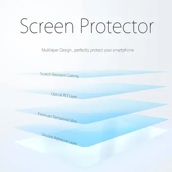 1PC-Ultra Plonas screen protector, Grūdintas Stiklas Lenovo Pad Pro Plėvelė, apsauginės, kad 