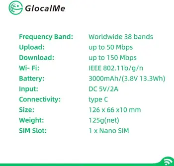 GlocalMe U3 4g antena lauko dongle wifi Mobile visame Pasaulyje Didelės Spartos WiFi Hotspot pasaulyje Duomenų Qualcomm modemas 4g-wifi Nuotrauka 2