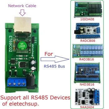 RS485 Modbus RTU TCP prie Ethernet Tinklo UDP, TCP Kliento-Serverio MQTT Konverteris Serial port serverio PLC PTZ Kamera Nuotrauka 2