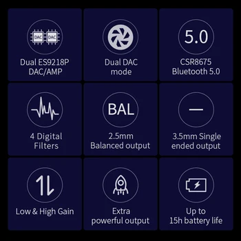 SHANLING UP4 Hi-Res Nešiojamų HiFi Garso Bluetooth 5.0 Stiprintuvas Dual DAC/AMP Subalansuota Galia Ausinių Stiprintuvas Nuotrauka 2