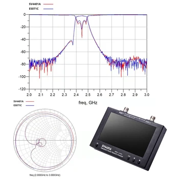 SV4401A 7 Colių Jutiklinis Lcd 50KHz-4.4 GHz Vektoriaus Tinklo Analizatorius Hf Vhf Uhf Antena Analizatorius Atnaujinti Iš Nanovna Vna Nuotrauka 2