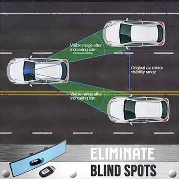 Widefield SafeDrive Galinio Vaizdo Veidrodėliai Galinio Vaizdo-Veidrodis Interjero Auto-Priedai Išplėsti Matymo Kreivų Paviršių Anti-Glare Mėlyna Nuotrauka 2